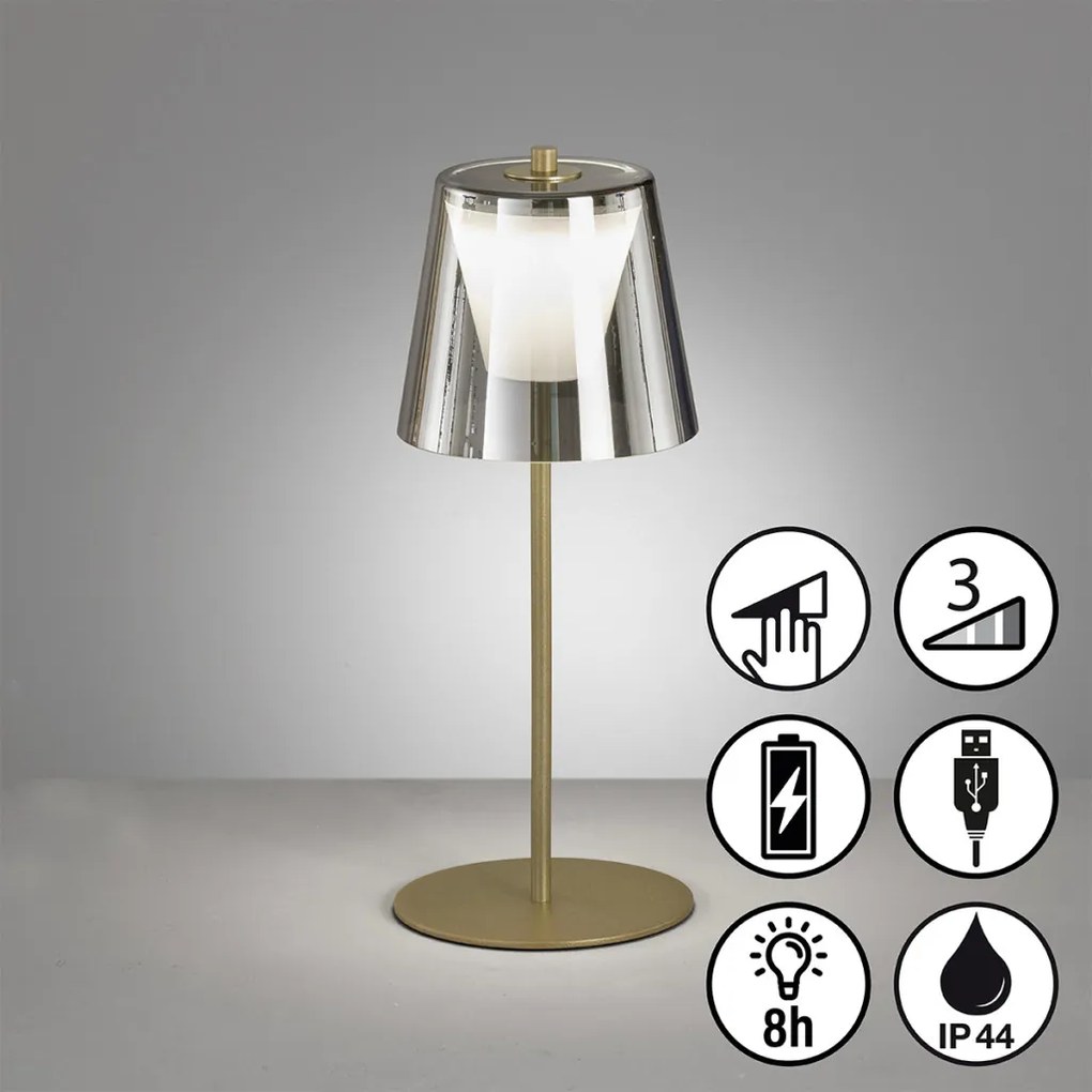 FISHER&HONSEL 850288 MARBELLA Kültéri Dekorációs Lámpa LED IP44