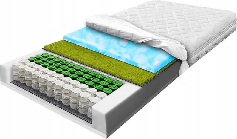 Zsebes matrac 180x200x21 puha tengeri fűvel, egészségügyi jóddal H2