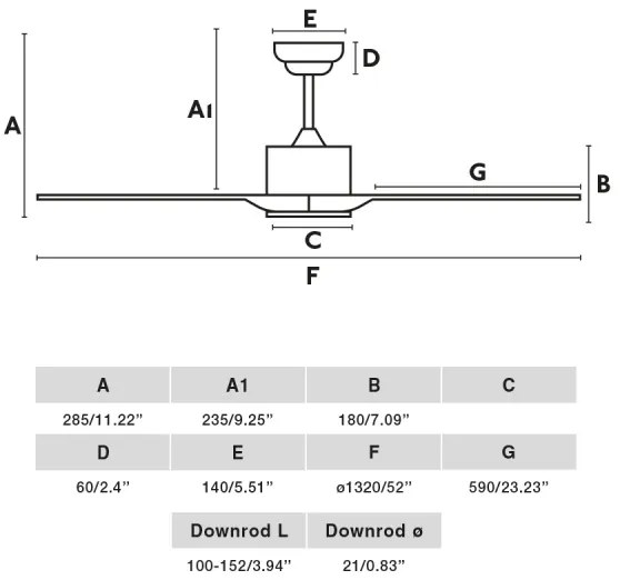 FARO 33750DC - Mennyezeti ventilátor LUZON L fehér + távirányítás