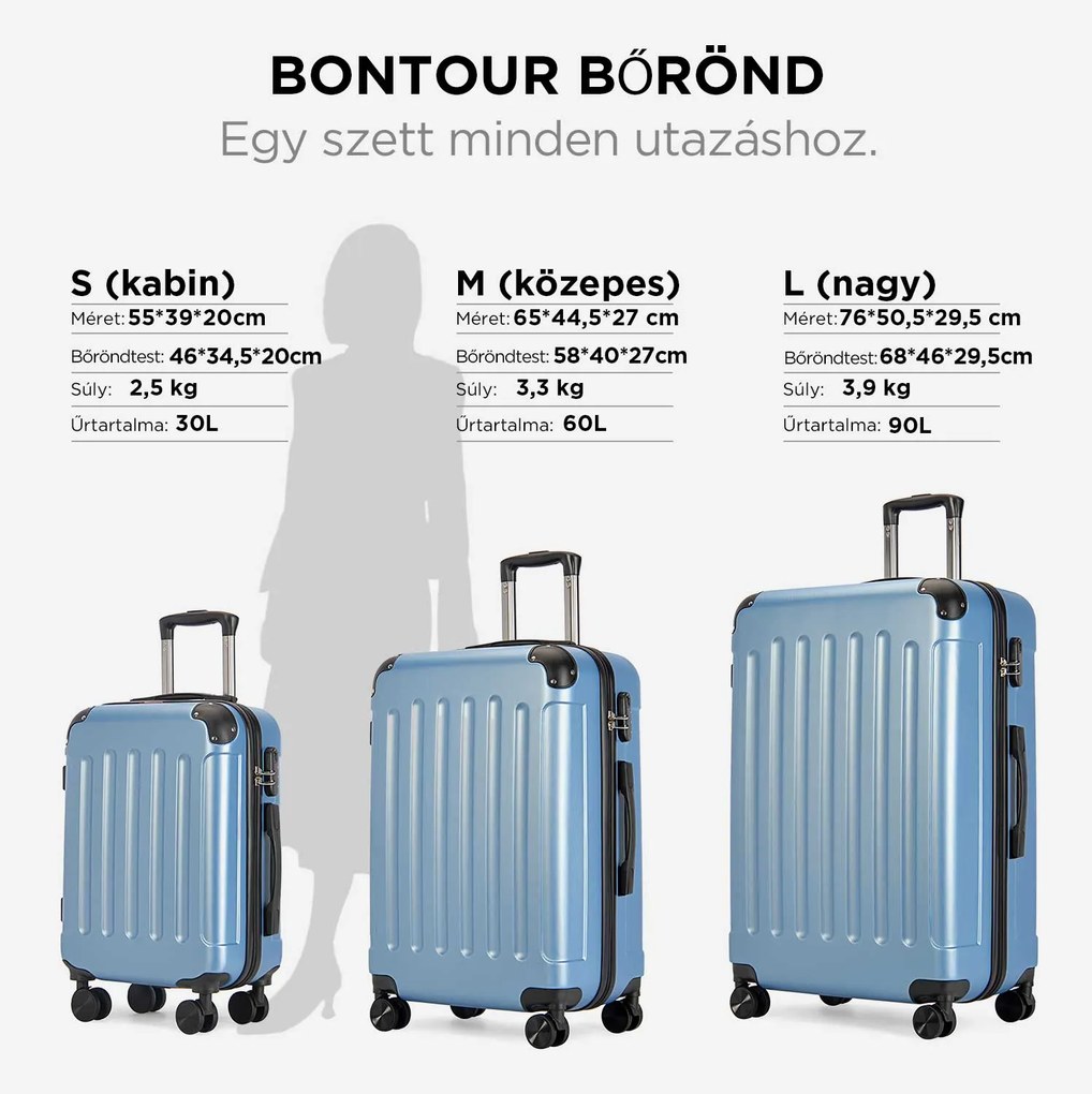 BONTOUR vertical 4 kerekes nagy borönd 76x50,5x29,5cm, jégkék