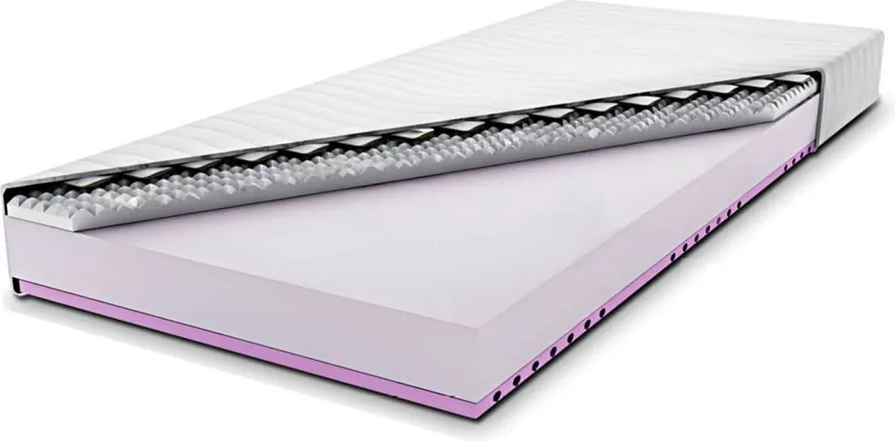 Klio matrac 90x200 Aloe Vera huzattal