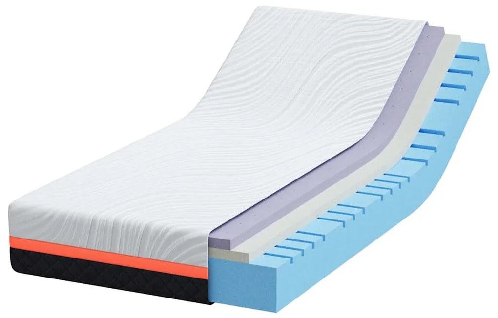 Matrac Fehér és Szürke 90 x 190 cm Memóriahab