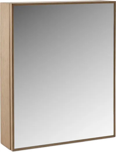 Raukstad türkös fürdőszobaszekrény