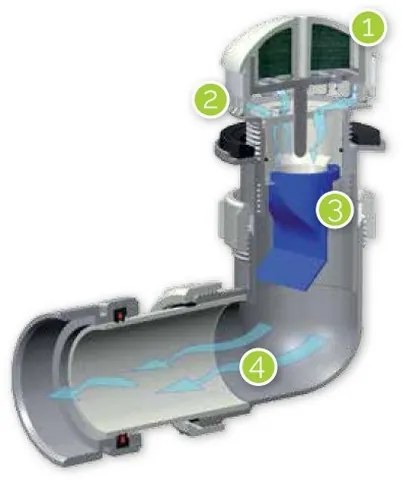 EcoStep 30011 - Víz nélküli piszoár P1.1 kerámia/fehér