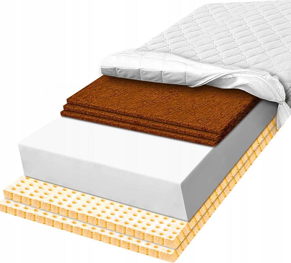 170x200-as kókusz és 6 cm-es latex matrac, légáteresztő H3 puha latex H1 , 14 cm