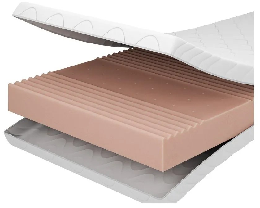 Gyerek hab matrac 80x160 cm STANDARD – Adeko