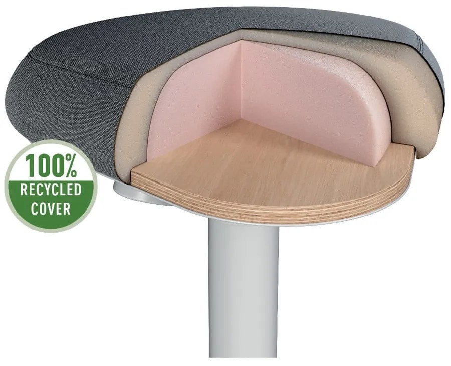 Ergonomikus egyensúlyozó szék üléshez Ergo – Leitz