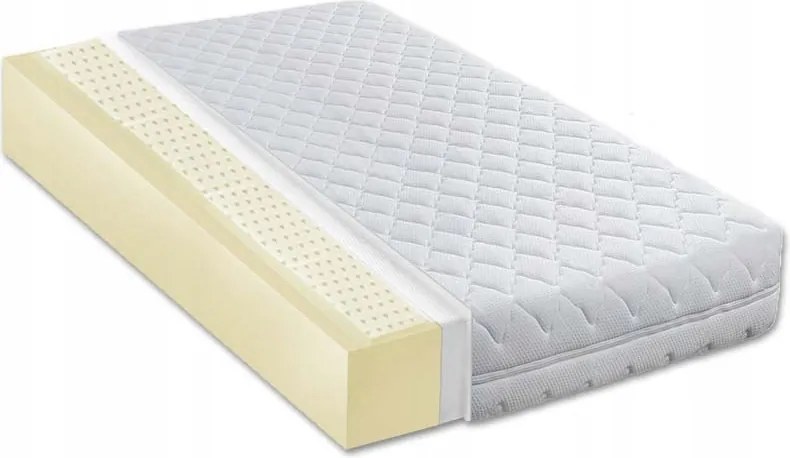 Hipoallergén Látex Matrac H2 H3 Szivacs 80X160X14