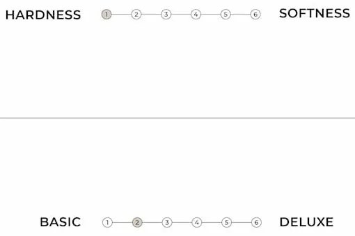 Fekete extra kemény futon matrac 90x200 cm Traditional – Karup Design