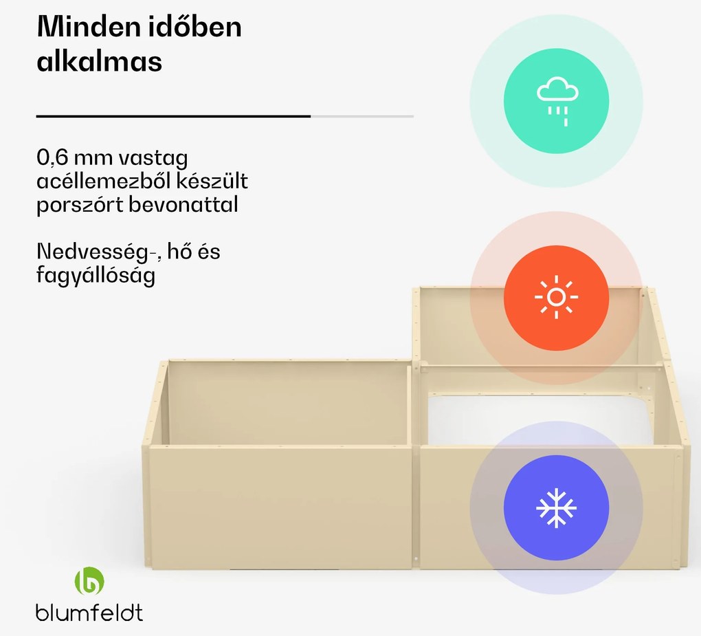 Blumfeldt Versagrow magaságyás 8 modullal, egyedi forma, 1 mm vastagság, rozsdamentes acél