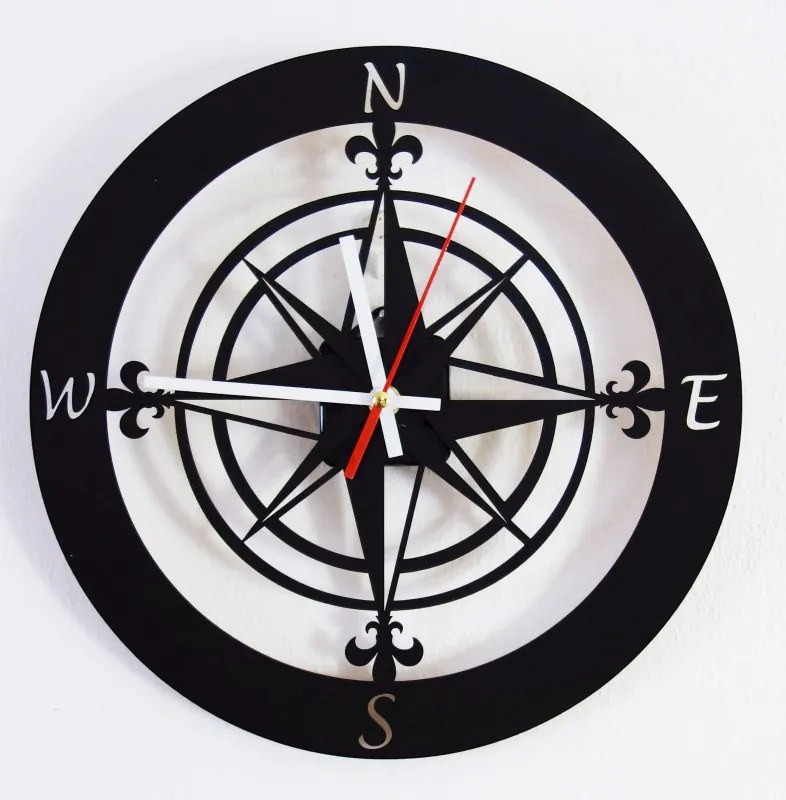 Falióra a világ GUALD pártjai