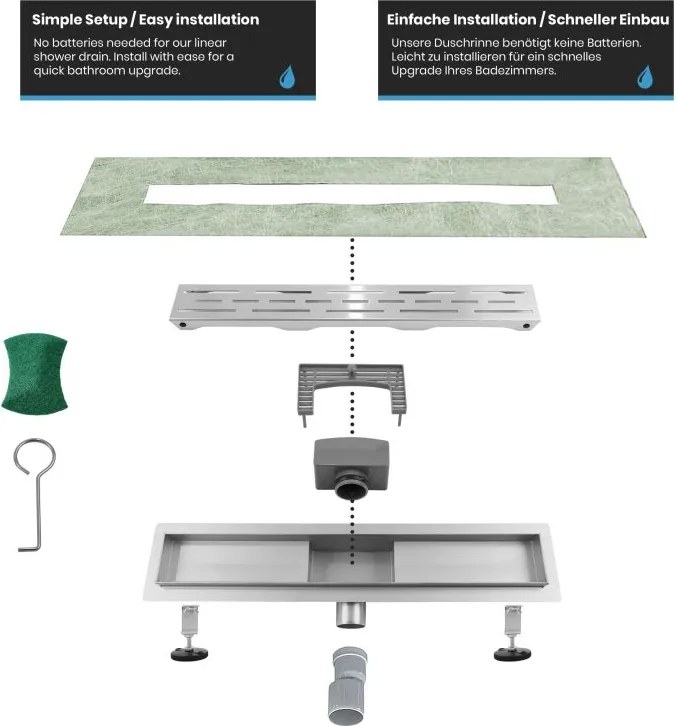 Aquamarin Perforált zuhany padlólefolyó 90 cm