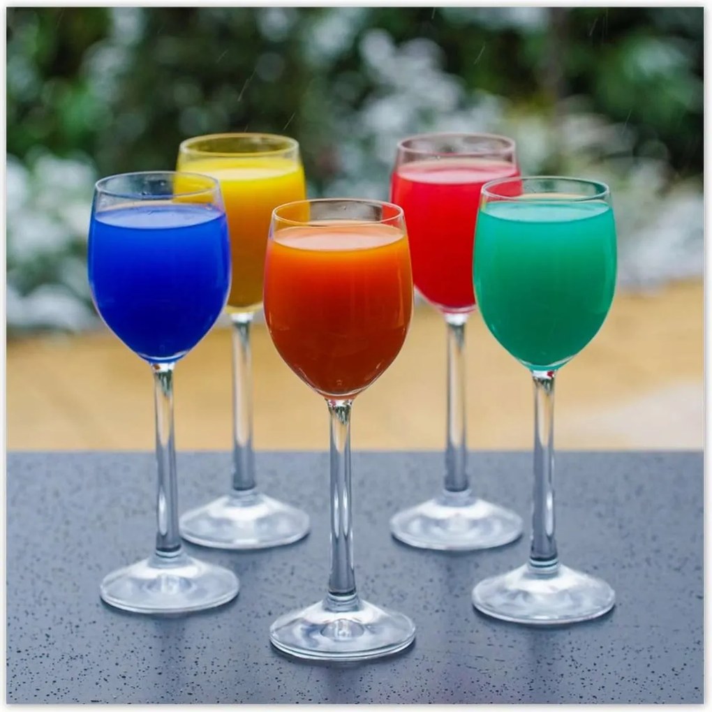 Poszterek 100x100 Konyhai poszter Forradalmak