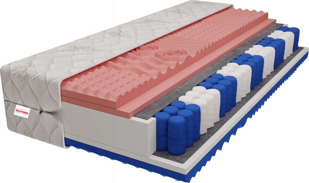 Gold Prestige luxus Öko Masszírozó matrac 90x200