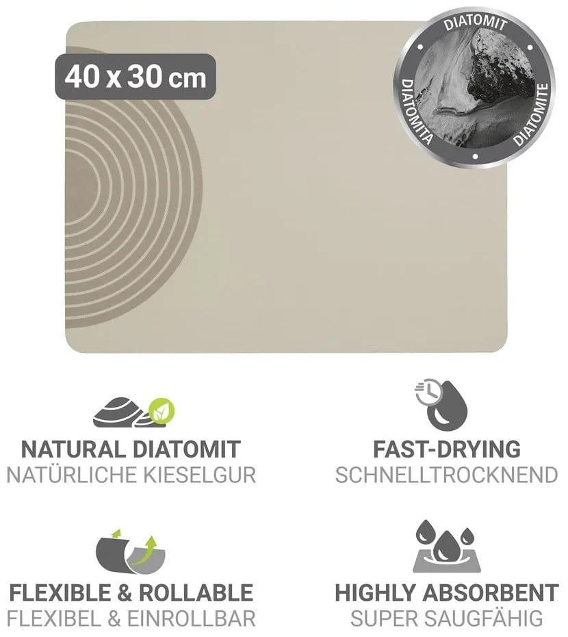 Bézs gumi edénycsepegtető alátét 40x30 cm Dima – Wenko