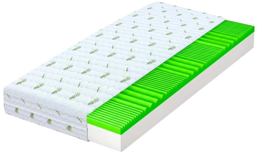 Wilsondo BRAVE habmatrac 180x200 Magasság: 21 cm