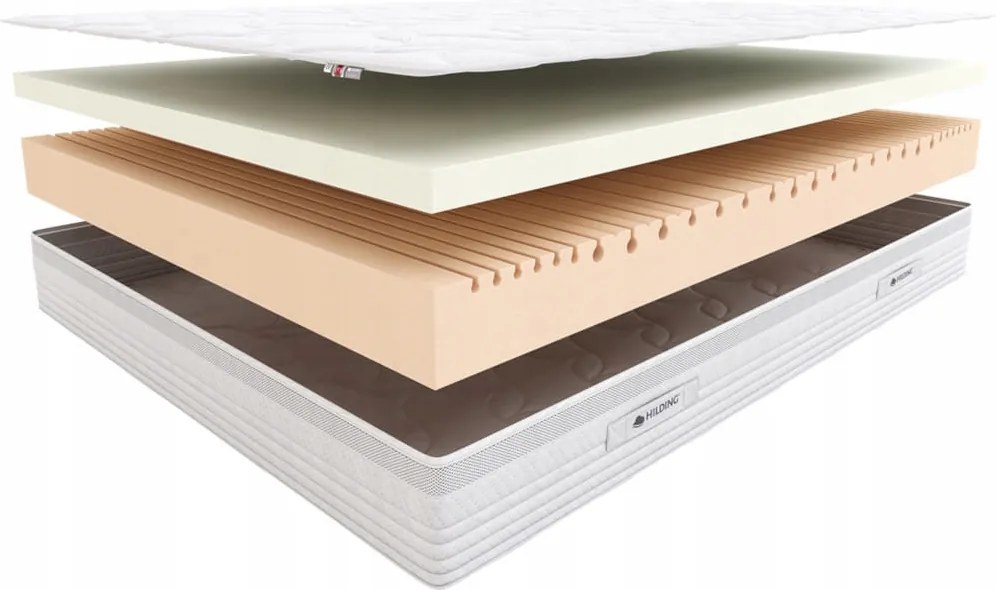 Hilding Salsa matrac 140x200 Velvet Orvosi