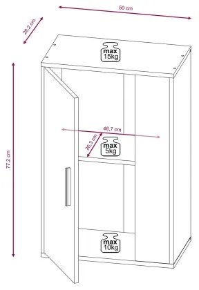 Nappali szekrénysor BRICK sonoma tölgy/fehér