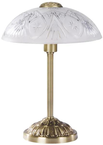 RAB-Annabella asztali lámpa