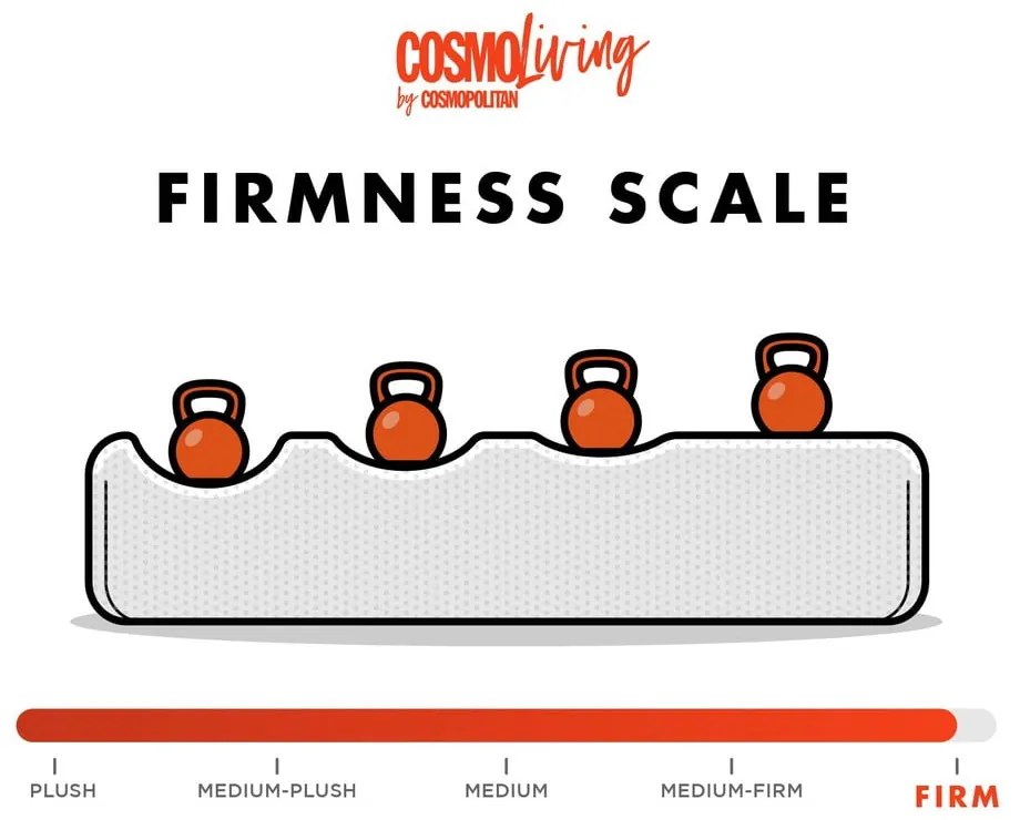 Fekete kinyitható kanapé 217 cm Adley - CosmoLiving by Cosmopolitan