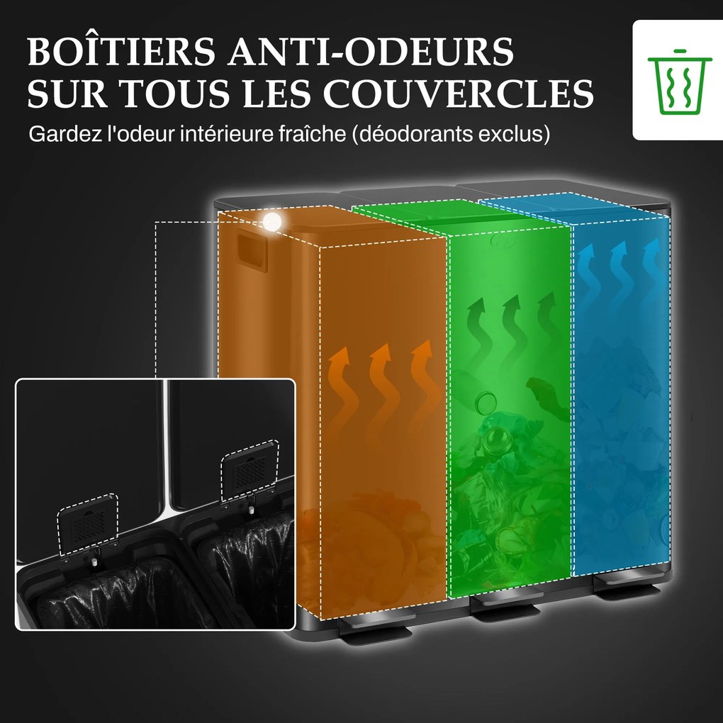 HOMCOM 45L Konyhai Szemetes 3 Rekeszes Rozsdamentes Acél Pedálos | Aosom