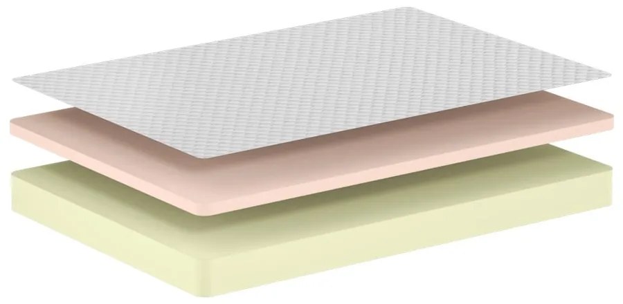 Gyerek hab matrac 160x200 cm COMFORT – Vipack