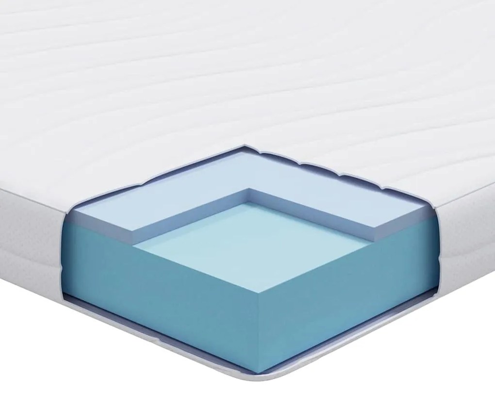 Matrac Fehér 70 x 200 cm Gél Memóriahab