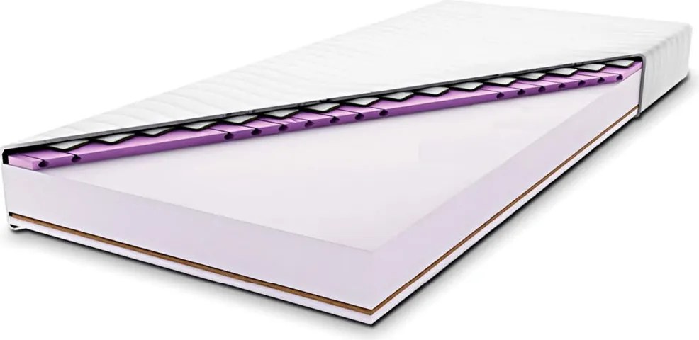 Libra matrac 160x200 Jersey huzattal