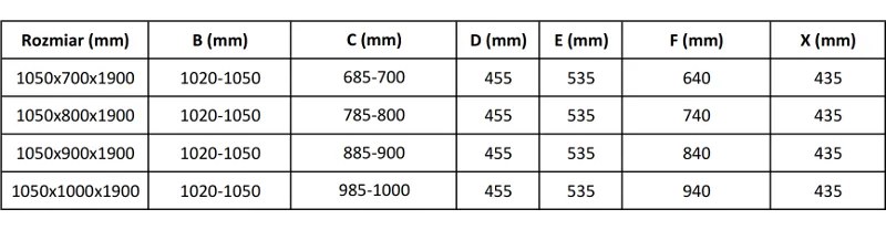 Mexen APIA zuhanykabin 105x90, átlátszó üveg / fekete profil, 840-105-090-70-00