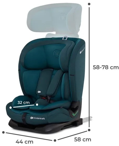 KINDERKRAFT - Autósülés ONETO 3 i-Méret (76-150 cm) + Isofix Harbor kék