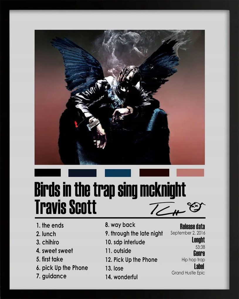 Travis Scott album Birds in the Trap Sing McKnight kép zenész 30x20 cm