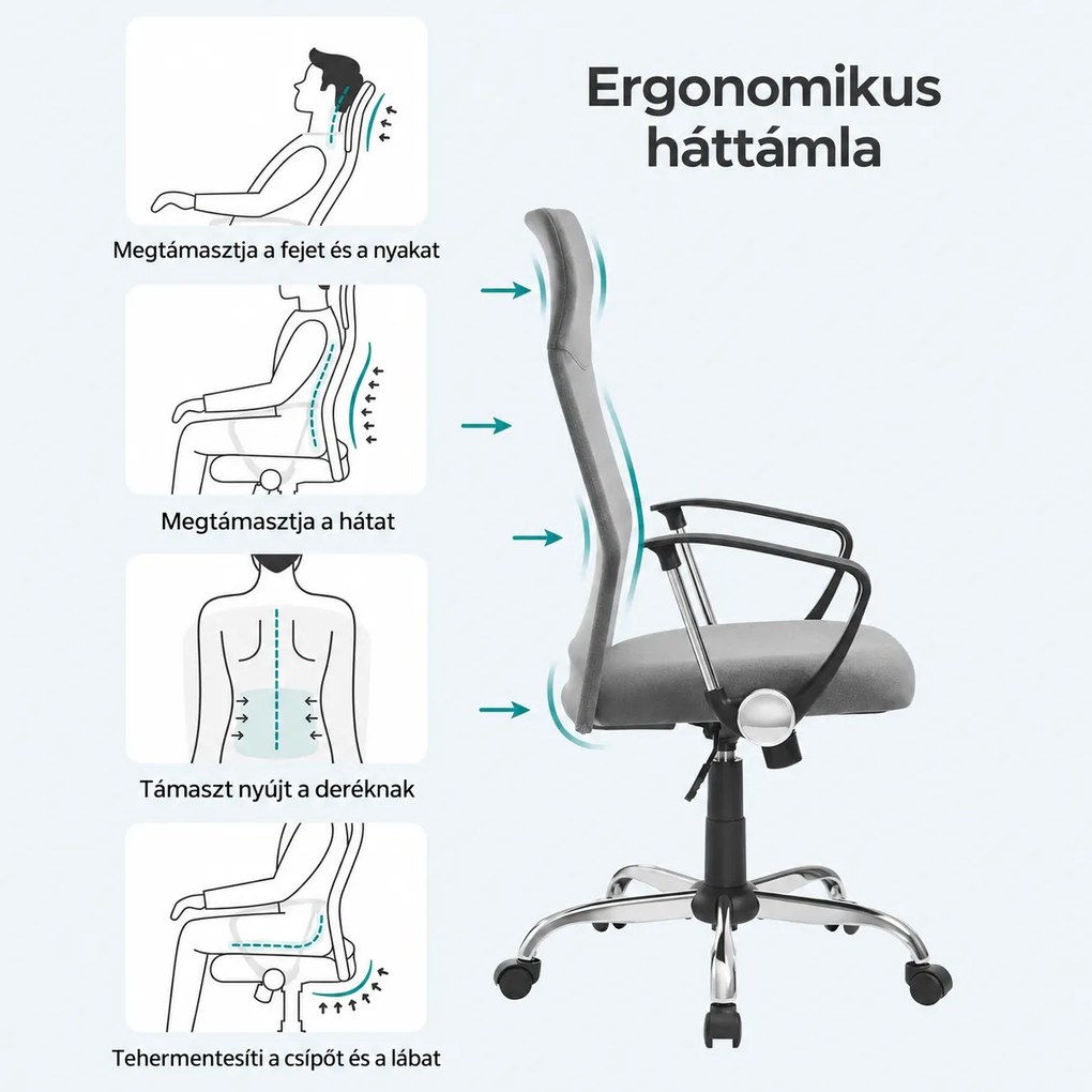 Ergonomikus irodai forgószék párnázott ülőfelülettel, hintamechanikával, állítható magassággal, 120 kg teherbírással, szürke