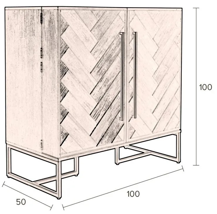 Class kabinet