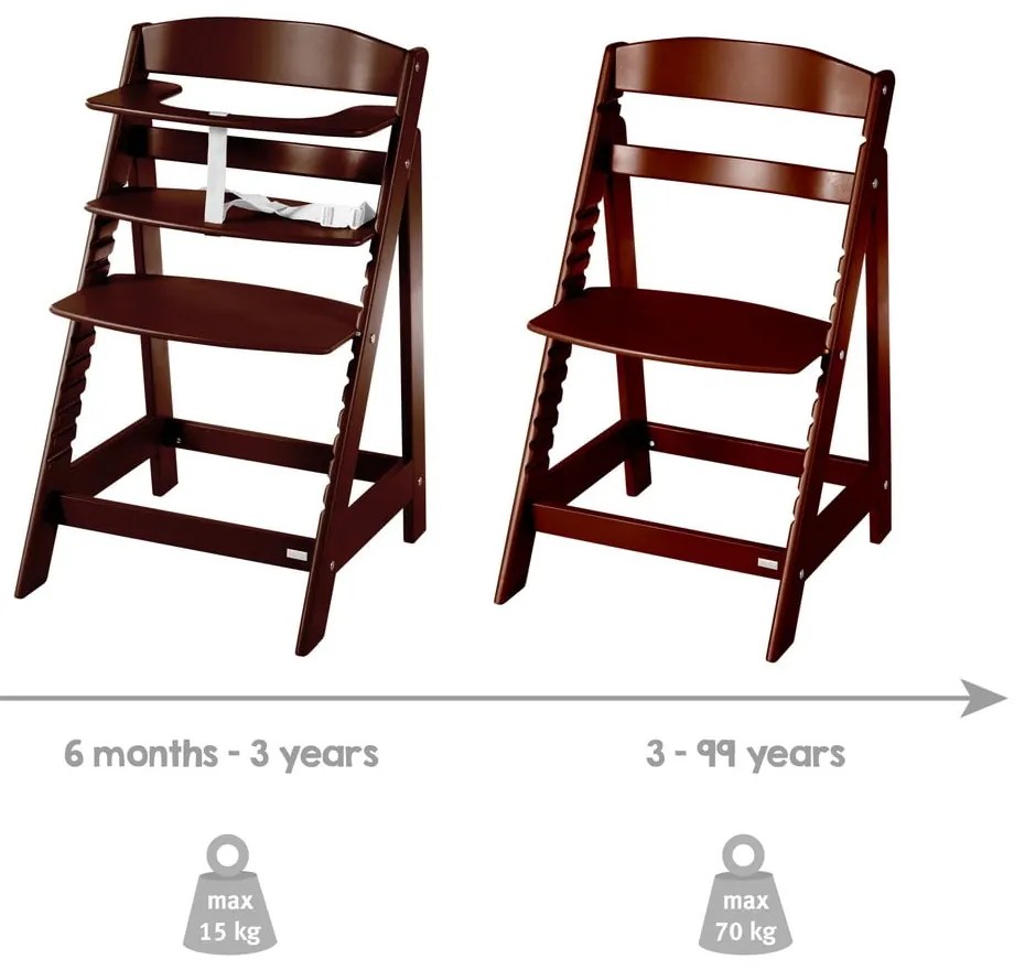 Etetőszék Sit Up Flex – Roba