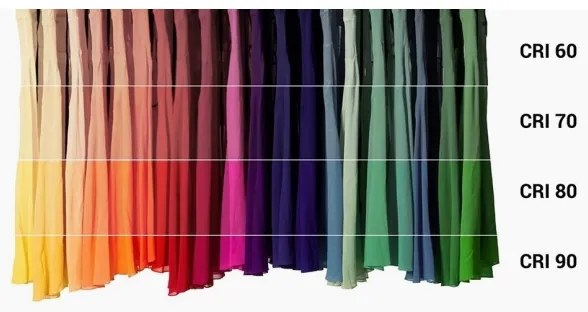 Lucide 09929/05/31 - LED Dimmelhető spotlámpa NIGEL 1xGU10/5W/230V fehér