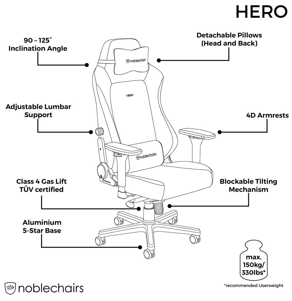 Noblechairs Hero Black Edition Hybrid műbőr gamer szék