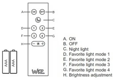 Trio - DICAPO 5xLED/3W RGB állítható mennyezeti lámpa 3000-5000K + DO