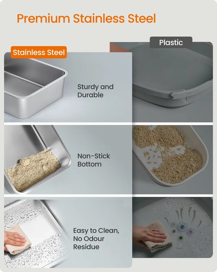 Rozsdamentes acél macskaalmotartó flip fedéllel, szivárgásmentes, Kávékrém Bézs