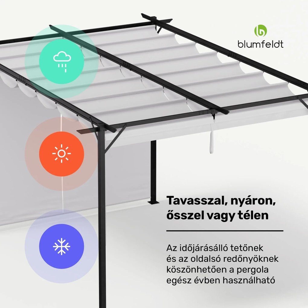 Blumfeldt Pantheon Robust, pergola, 3 x 4 m, oldalsó redőnyökkel, időjárásálló porszórt acél