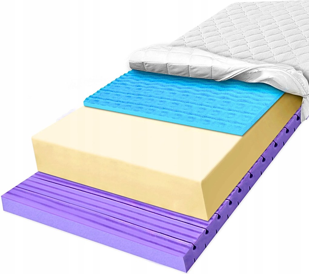 90x220 conti habszivacs matrac az izmok masszírozására kék H3 32cm