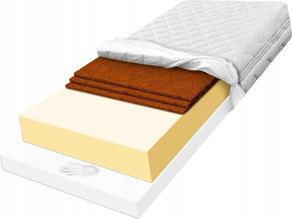 Matrac 80x170 akár 6cm visco kókusz prémium 29cm lengéscsillapító illeszkedő H2