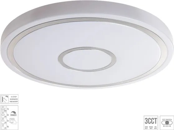 Prezent 71342 - dimmelhető LED mennyezeti lámpa MOZAN LED/40W/230V 3000/4000/6500K fehér