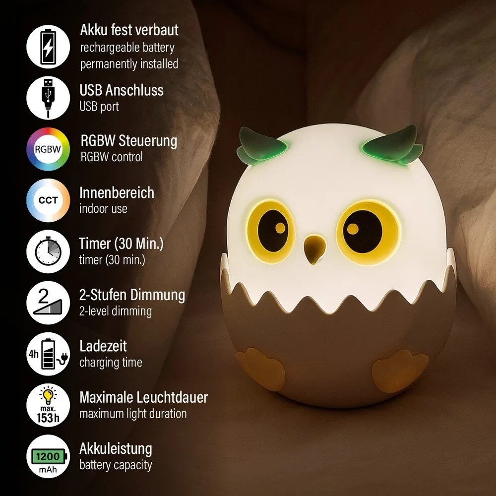 Gyerek éjjelilámpa Ella – Fischer &amp; Honsel