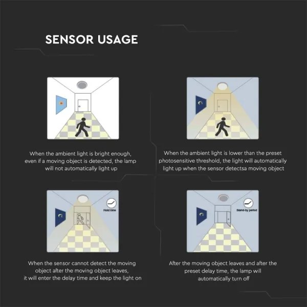 LED fürdőszobai mennyezeti lámpa szenzorral LED/18W/230V 4000K IP44 fehér