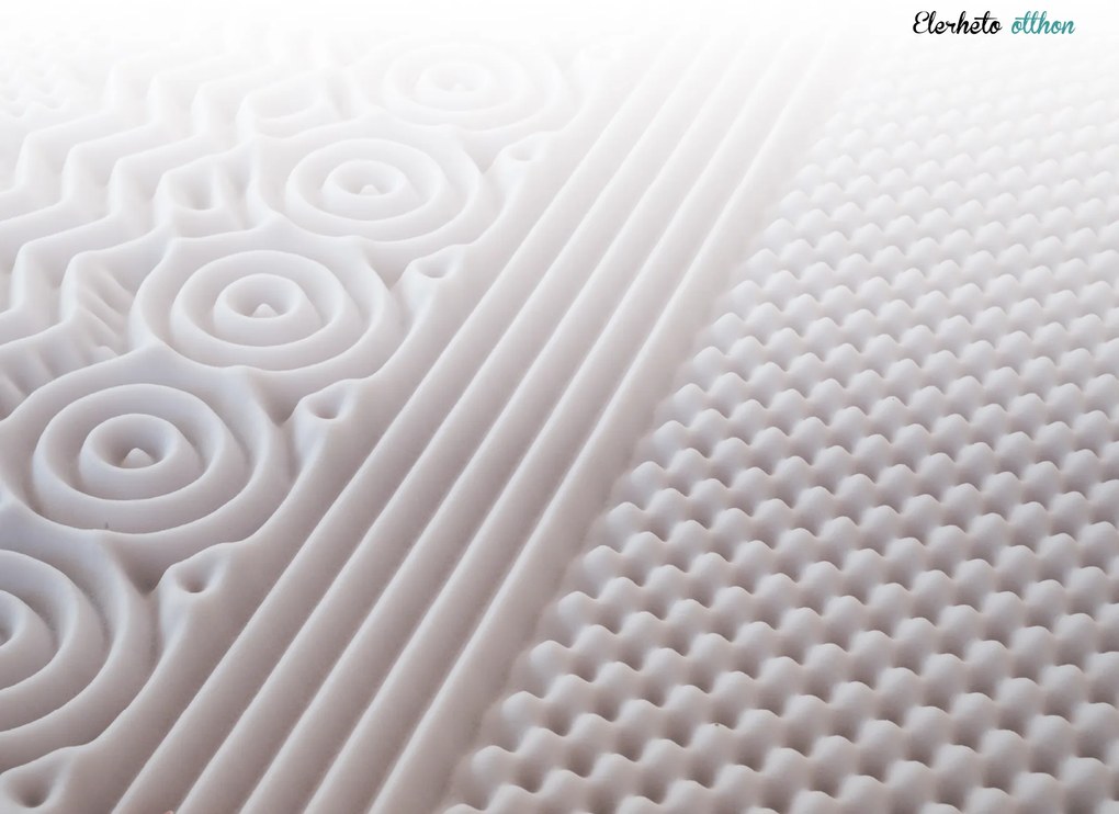 Habmatrac DELUXE 120 x 200 cm Matracvédő: Matracvédővel