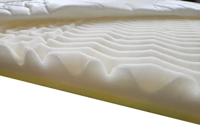 Vitaroll - Akupresszúrás 7 zónás Fedőmatrac Bamboo huzattal 180x200cm