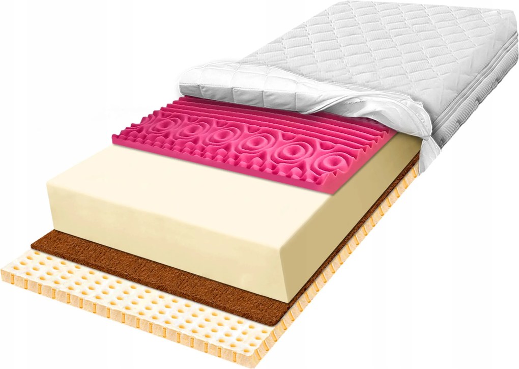 H2 H3 Matrac 130x170 latexálló terápiás hatású, javítja a vérkeringést 29