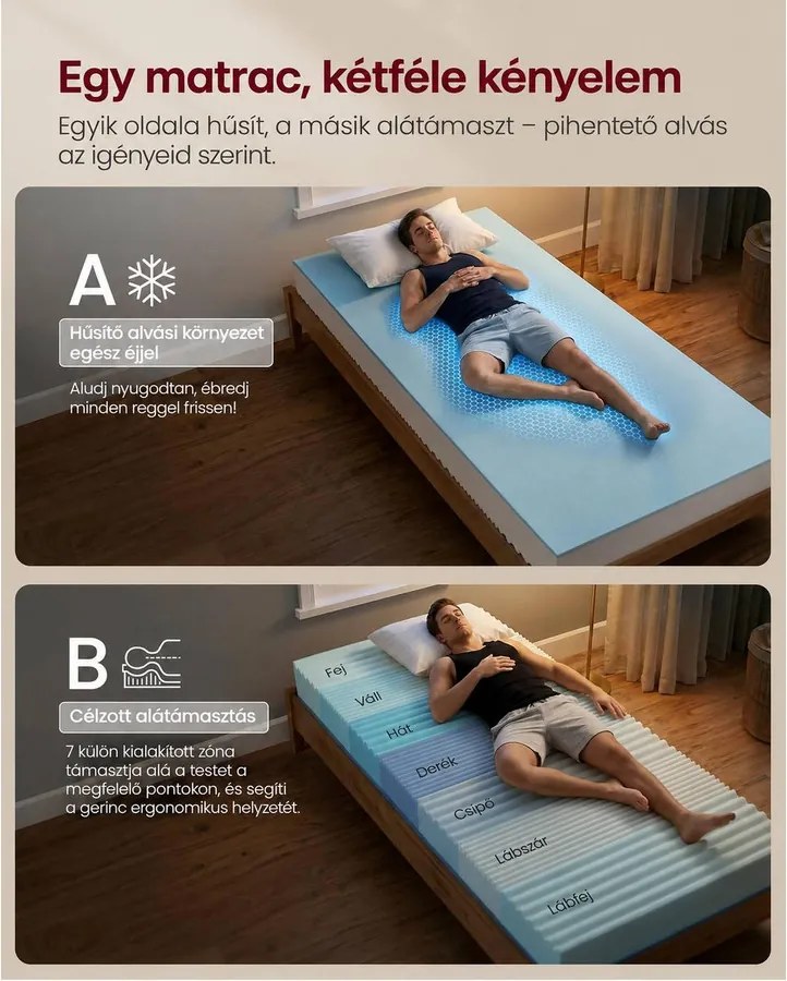 Memóriahabos matrac 90 × 200 cm, 16 cm, H3, 7 zónás – VASAGLE