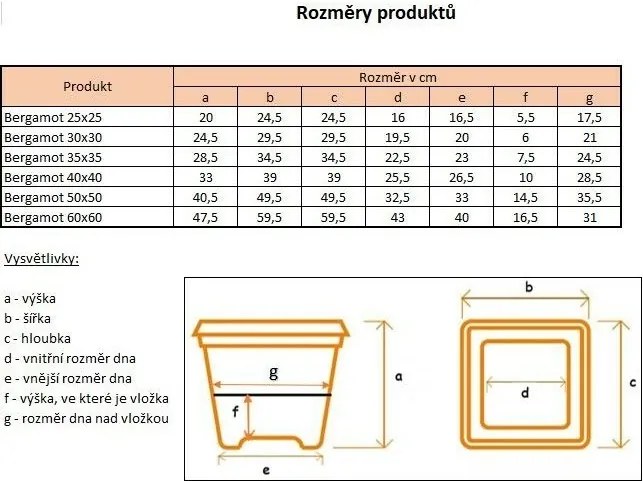 Plastia Bergamot Önöntöző virágtartó 35 x 35 cm, szürke, 35 x 35 cm