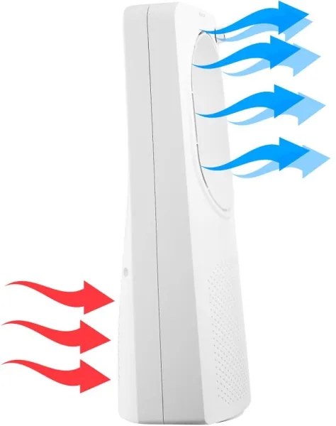 Sencor - Lapát nélküli padlóventilátor 50W/230V fehér